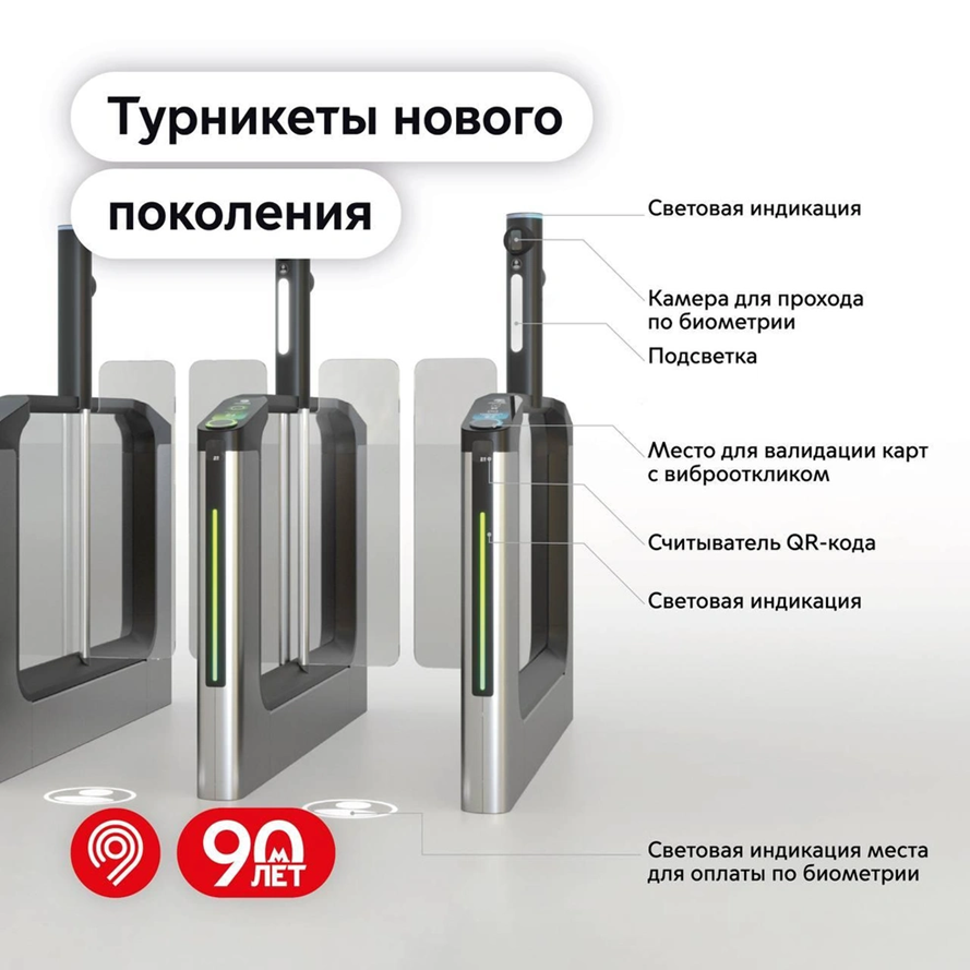 Смарт-турникет М2030